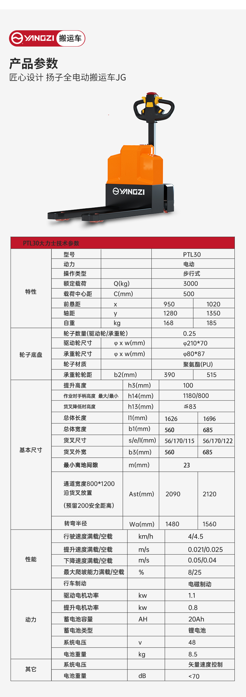 揚子全電動搬運車JG_06.jpg